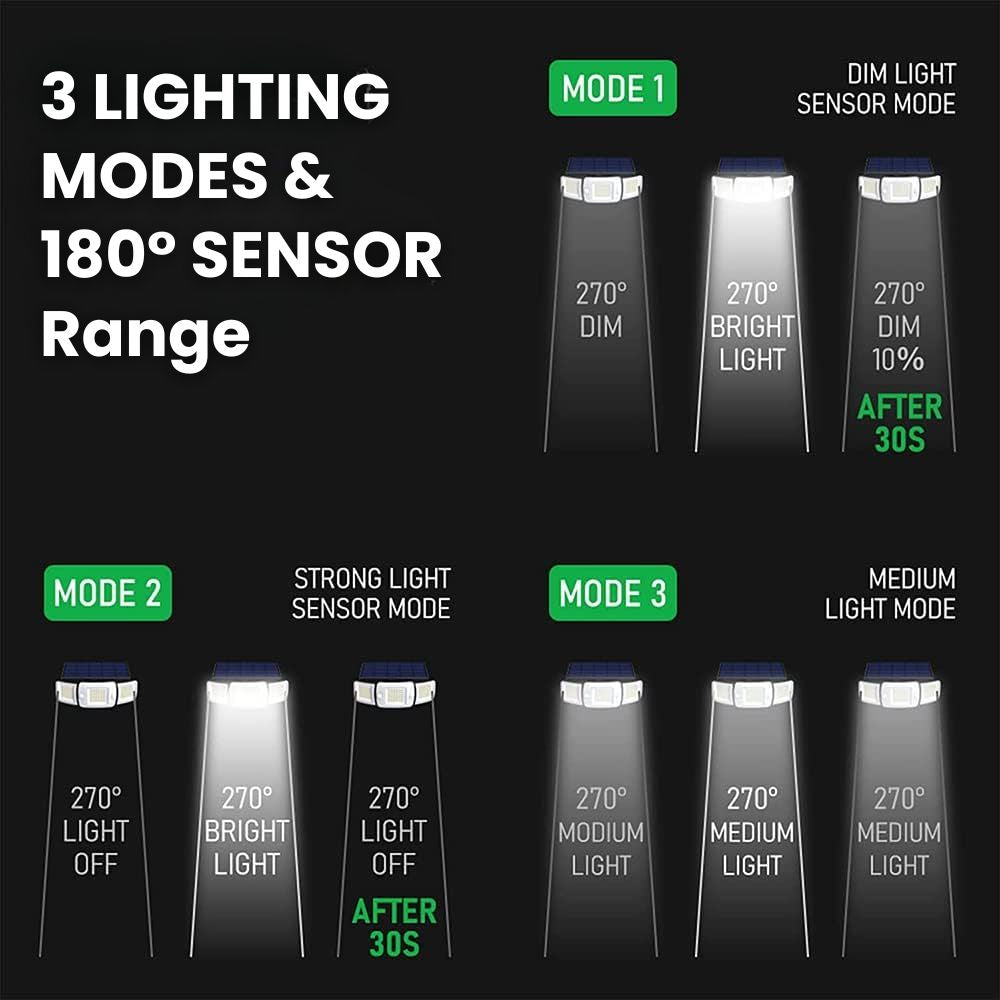 Smart Motion - Solar Light
